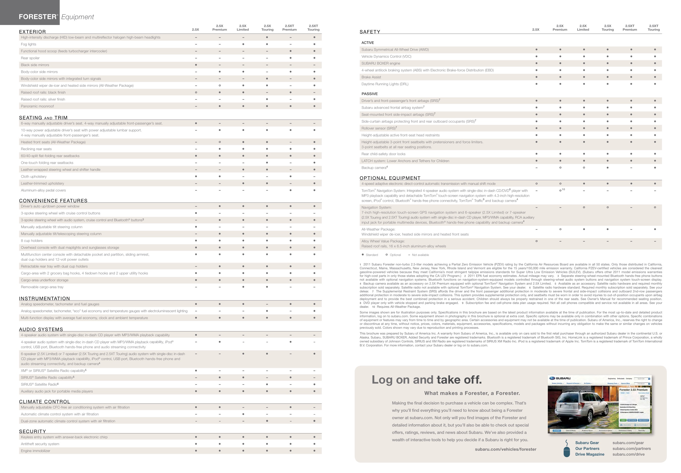 2011 Subaru Forester Brochure Page 2